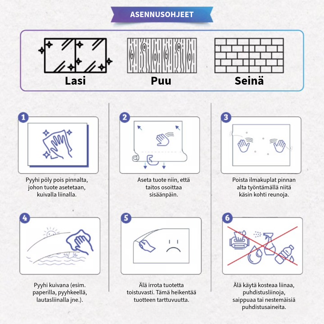 Pyyhittävä kertotaulu