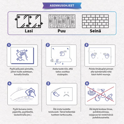 Pyyhittävä kertotaulu